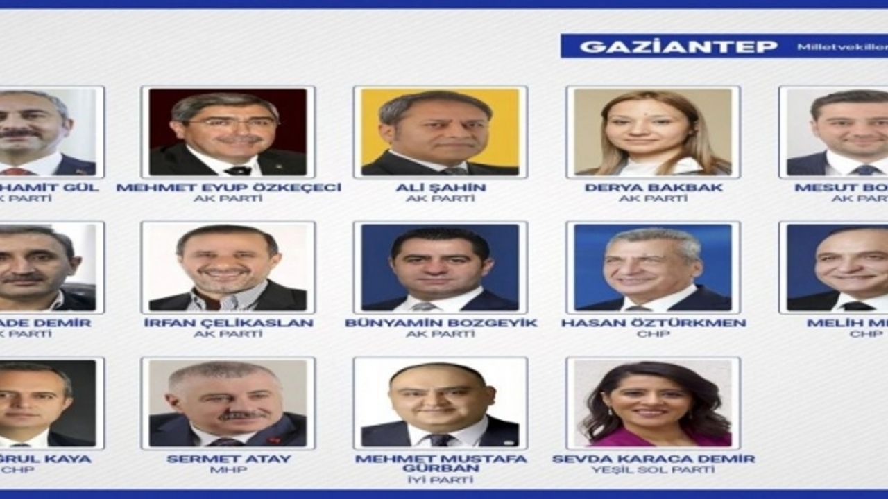 Gaziantep'in Yeni Seçilen Milletvekilleri Kimler ? İşte Vekillerin Özgeçmişi