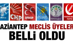 Gaziantep Büyükşehir Belediye Meclis Üyeleri Netleşiyor… İşte Şahinbey Ve Şehitkamil’den Gelen Meclis Üyeleri!