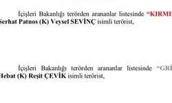 Şırnak’ta paramotor kullanarak saldırı hazırlığına girişen 4 teröristin kimlikleri tespit edildi