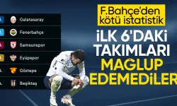 Fenerbahçe, ilk 6'da yer alan takımları yenemedi