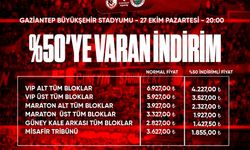Gaziantep FK - Fenerbahçe maçı biletleri yüzde 50 indirimli satışta