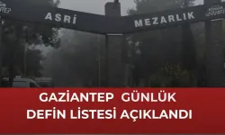 İşte Gaziantep'te defin listesi! Gaziantep'te bugün kaç kişi vefat etti? 03 Mayıs 2026 Pazar