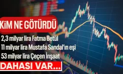 Fonlardan kim ne aldı, ne götürdü, ne sattı: Soruşturma titizlikle sürüyor