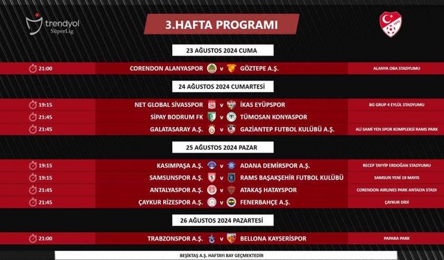 Süper Lig’de 3. ve 4. haftanın programları açıklandı