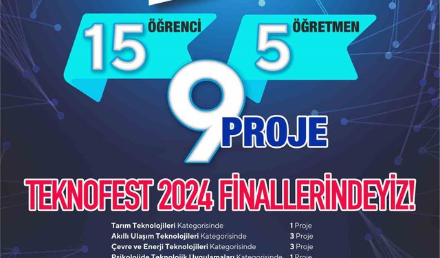 SANKO Okulları'nın dokuz projesi TEKNOFEST finallerinde