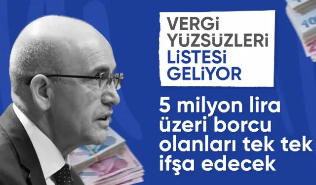 Mehmet Şimşek: Vadesi geçen vergi ve ceza borçları olan mükelleflerin listesi açıklanacak