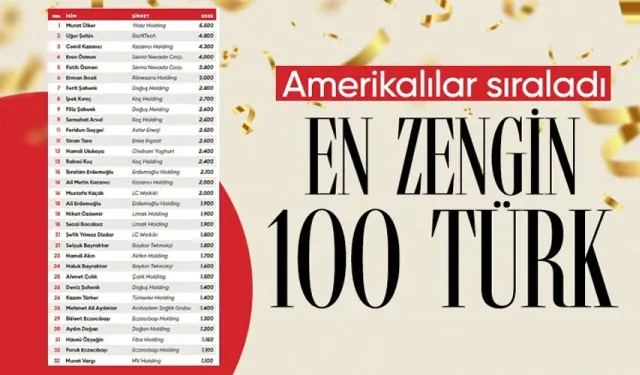 Forbes'ten En Zengin 100 Türk Listesi Açıklandı: Murat Ülker Zirvede