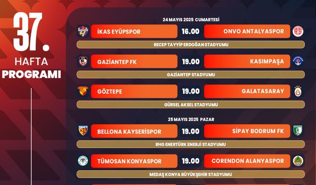 Trendyol Süper Lig’de 37. haftanın programı açıklandı