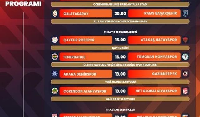 Trendyol Süper Lig’de son haftanın programı açıklandı