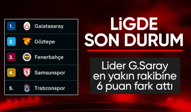 Süper Lig'de 6. haftanın ardından oluşan puan durumu ve 7. haftanın fikstürü