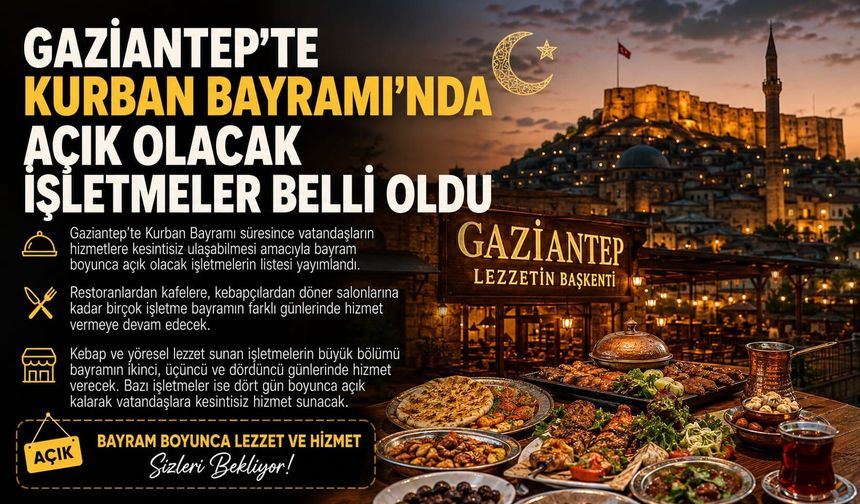 Gaziantep’te Kurban Bayramı’nda açık olacak işletmeler belli oldu