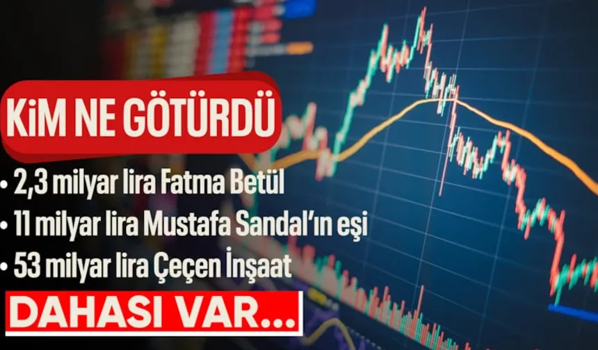 Fonlardan kim ne aldı, ne götürdü, ne sattı: Soruşturma titizlikle sürüyor