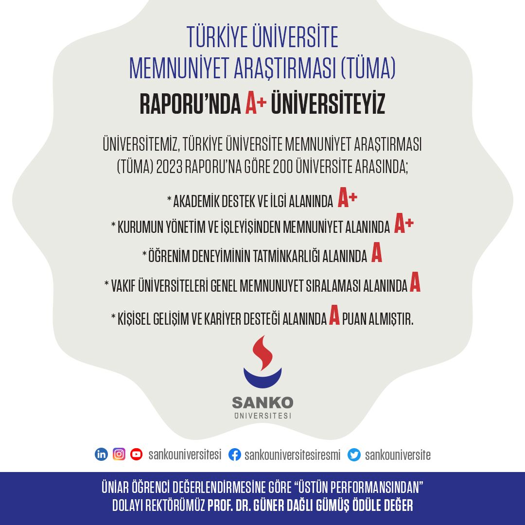 sanko-universitesi-tuma-raporunda-a-universite-siralamasinda