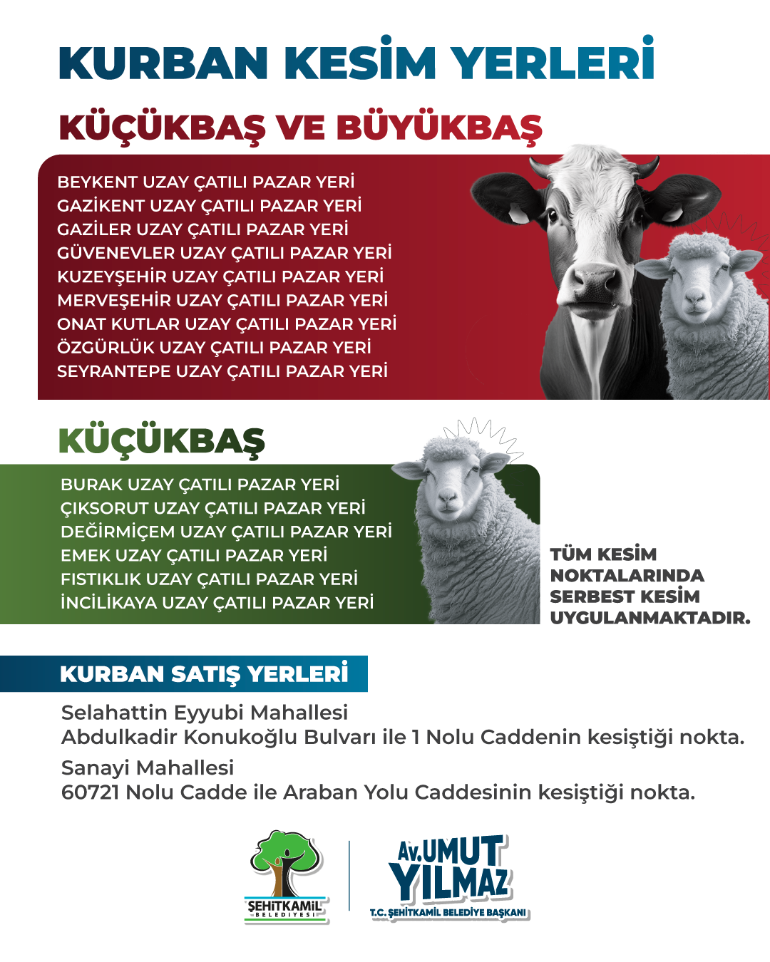 Kurban Kesim Ve Satış Yerleri