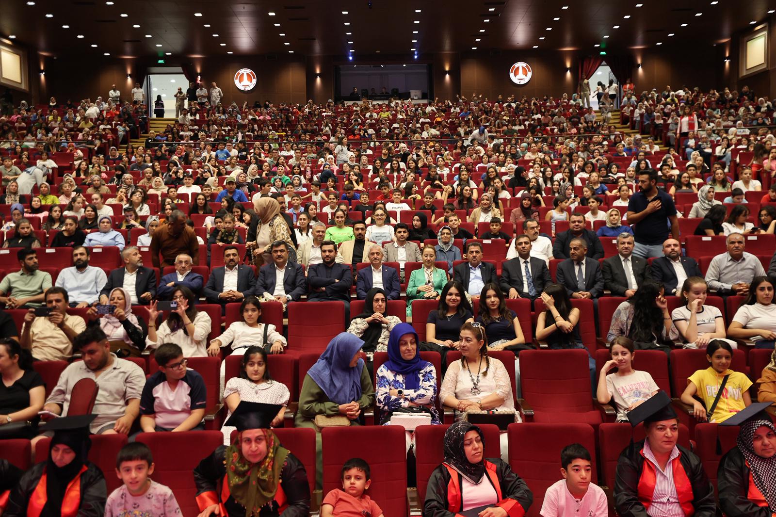 Tesi̇sler Yaz Okulu Mezuni̇yet (2)