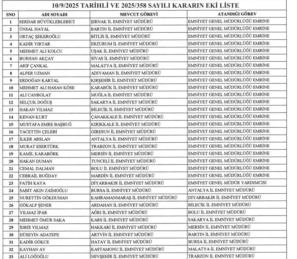 68C1Ebfd1Add5195 W1200Xh1046