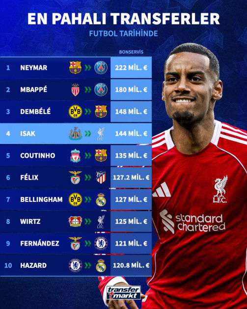 Sper Lig 1756981198 176709