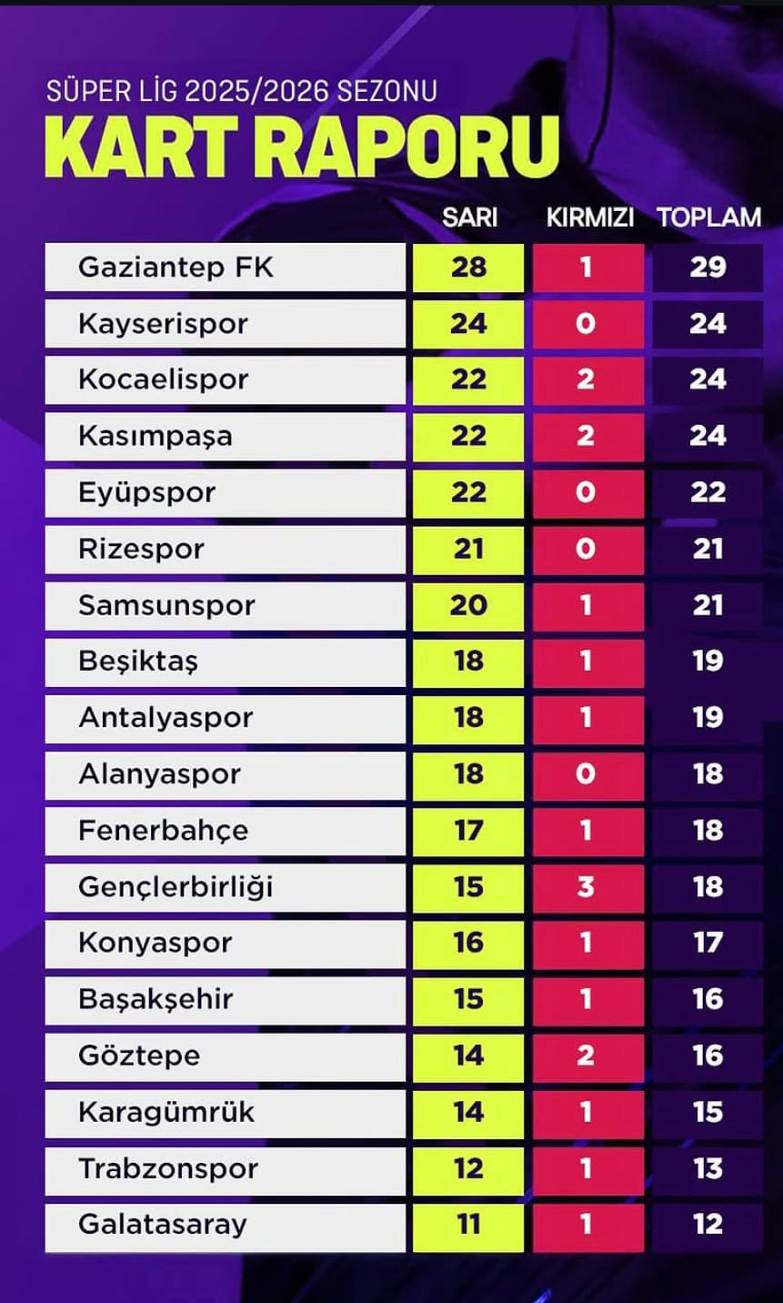 B560Ce89 Ebe2 4570 8181 9A84Bc822Aad