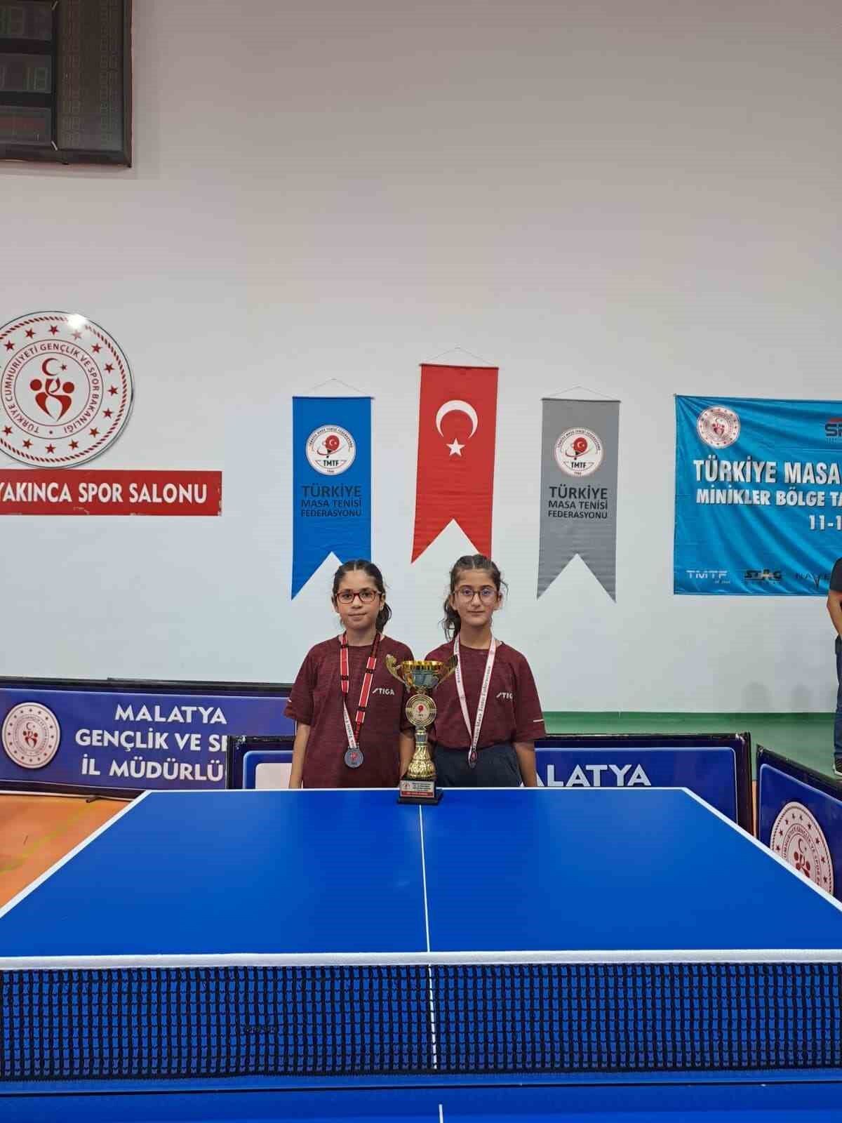 Şahinbey'in Minik Raketlerinden Bölge Ikinciliği